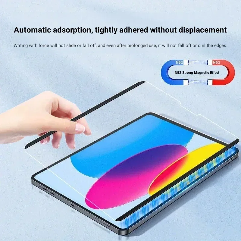 Matte Anti Glare Screen Protector - Magnetic Like Paper Film For Lenovo