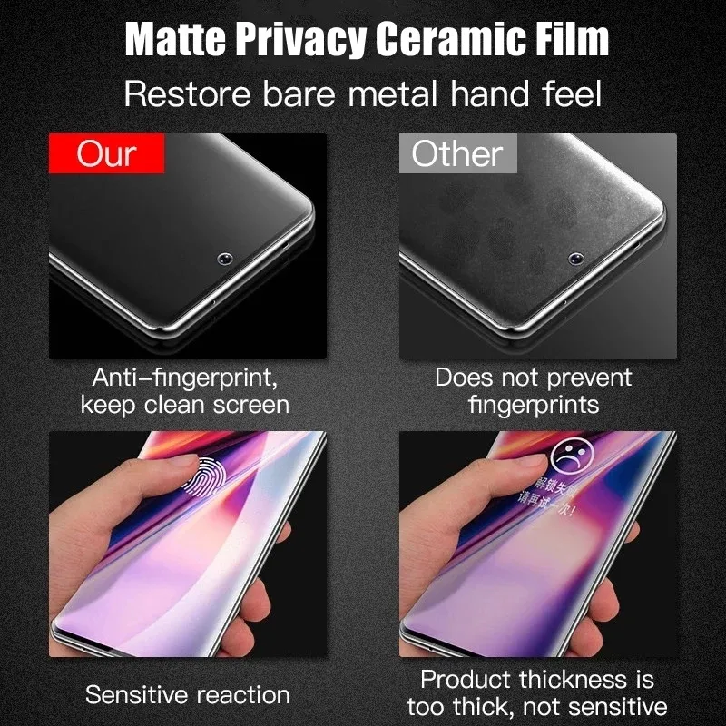3Pcs Matte Ceramic Privacy Scr - огляд і ціна Matte Anti Glare Screen Protector