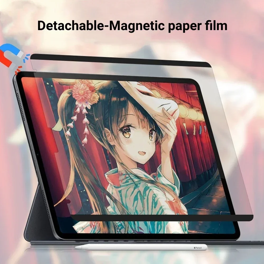 Magnetic Like Paper Film For L - огляд і ціна Matte Anti Glare Screen Protector