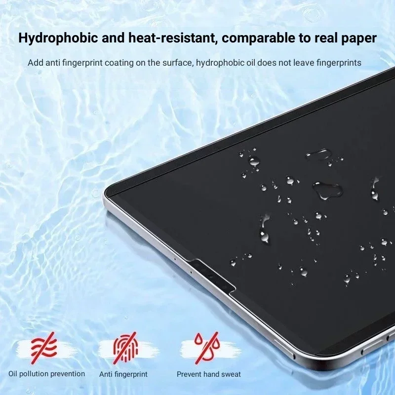 Magnetic Like Paper Film For L - огляд і ціна Matte Anti Glare Screen Protector