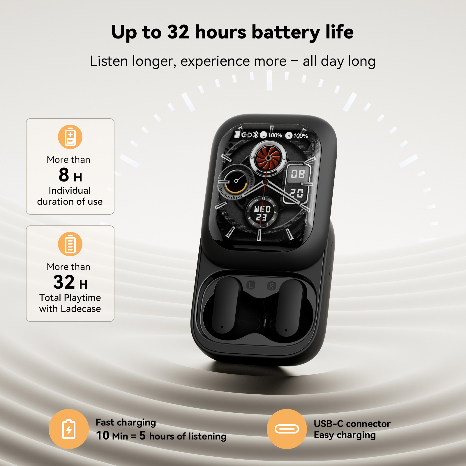 ZNP N04 Wireless Bluetooth Ear - огляд і ціна Earphones