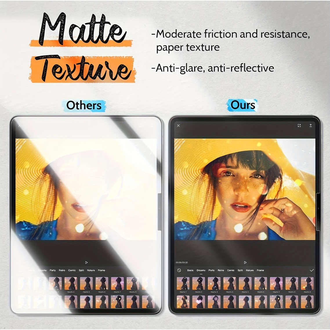 2 Pieces, Flat Protective Film - огляд і ціна Matte Anti Glare Screen Protector